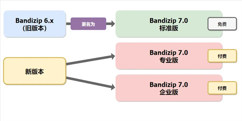 015dbc912f4bdb0232cb9b264c334c5